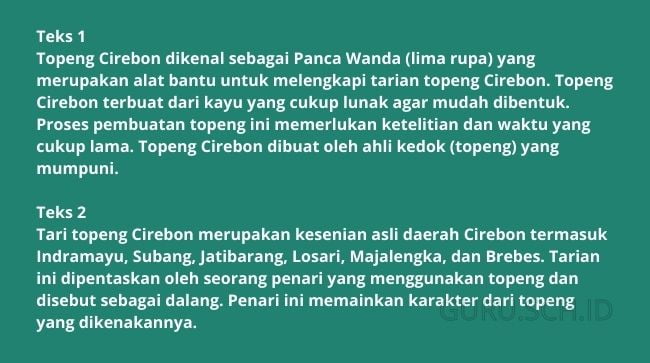 contoh soal teks laporan hasil observasi dan pembahasannya