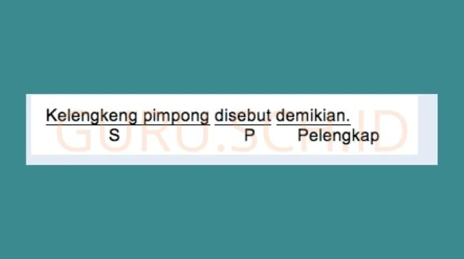 contoh soal teks laporan percobaan kelas 9 beserta jawabannya