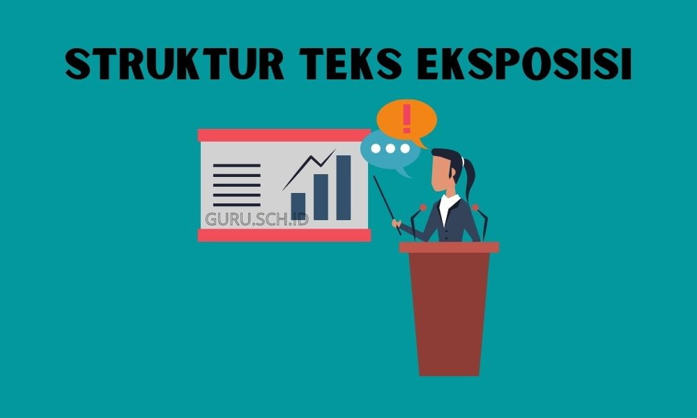 Teks Eksposisi: Struktur Teks Eksposisi dan Contohnya