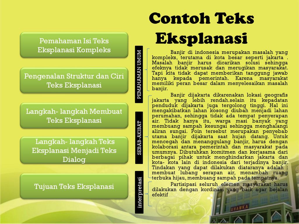 BAHASA INDONESIA KELAS 8 TEKS EKSPLANASI - Media Pembelajaran Online